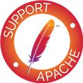 ab - Apache HTTP server benchmarking tool - Apache HTTP Server Version 2.4