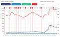 Модуль ведения проектов — Пиксель Тулс
