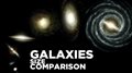 Size of GALAXIES to scale