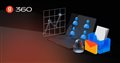 Тарифы Яндекс 360 для бизнеса