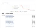Joxi (159 kb) закачан 5 июня 2023 г. Joxi