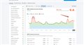 Semrush Sensor - Googles rank and algorithm tracking tool Semrush - Google Chrome (321 kb) закачан 24 апреля 2023 г. Joxi