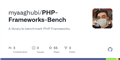 GitHub - myaaghubi/PHP-Frameworks-Bench: A library to benchmark PHP Frameworks.