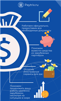 Вывод из Adsense, оплата иностранных сервисов - paytrix.ru