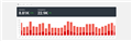 Koko Analytics