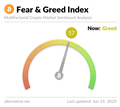 Crypto Fear & Greed Index - Bitcoin Sentiment
