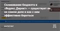 Скликивание бюджета в «Яндекс.Директ» — существует ли на самом деле и как с ним эффективно бороться — Маркетинг на vc.ru