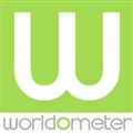Ireland COVID: 380,720 Cases and 5,209 Deaths - Worldometer