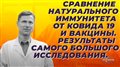 Сравнение натурального иммунитета от ковида 19 и вакцины. Результаты самого большого исследования.
