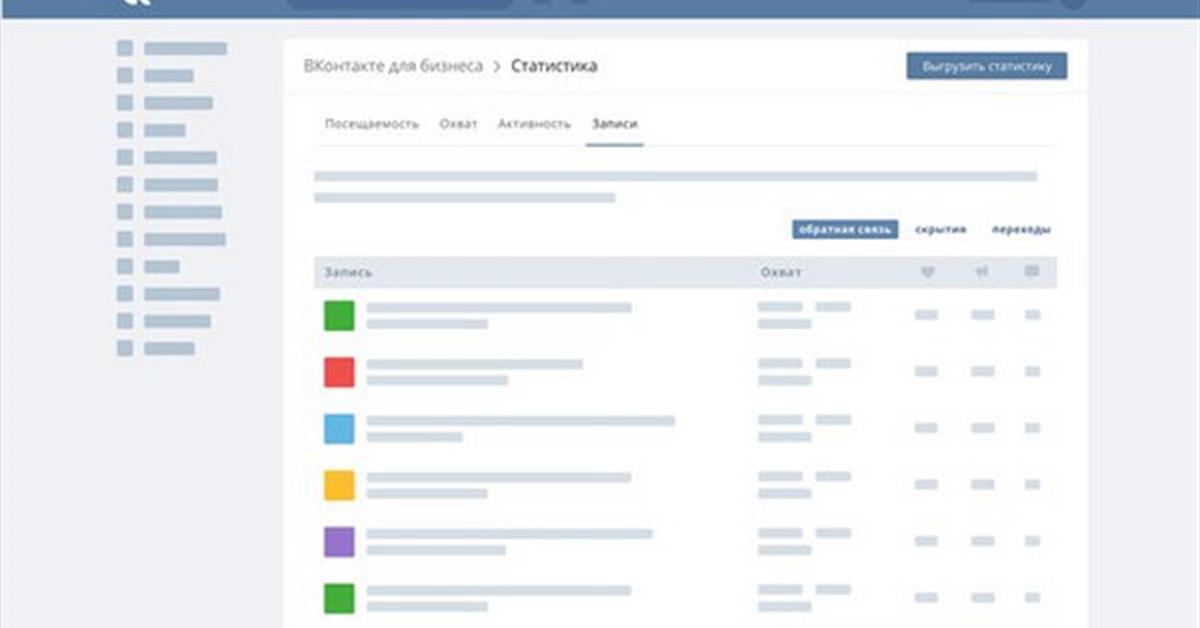 Статистика в вк в новом дизайне вк