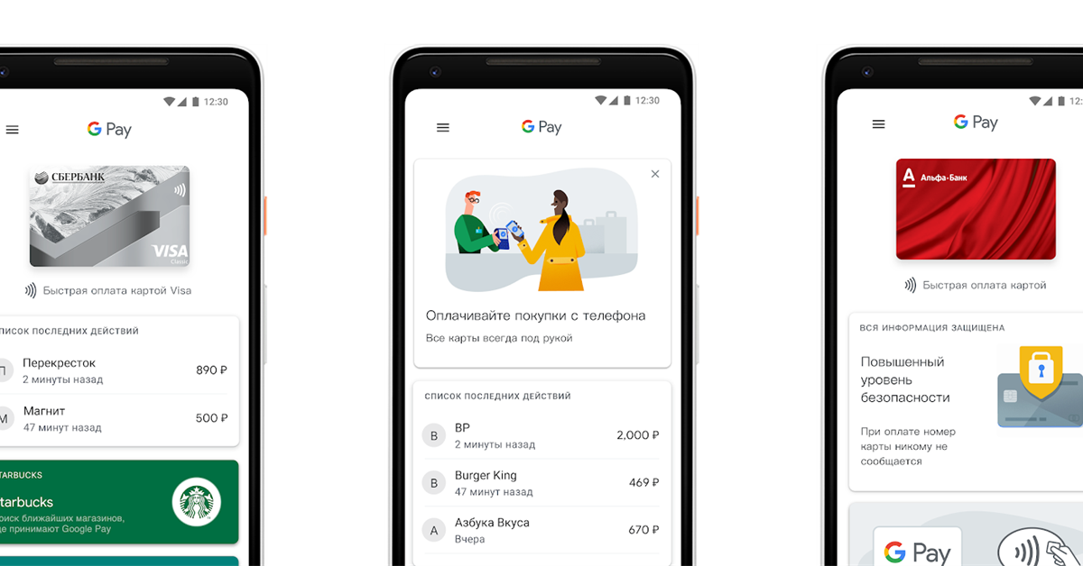 Google pay что делать. Гугл Пай. Оплата гугл плей. Оплата по GPAY.