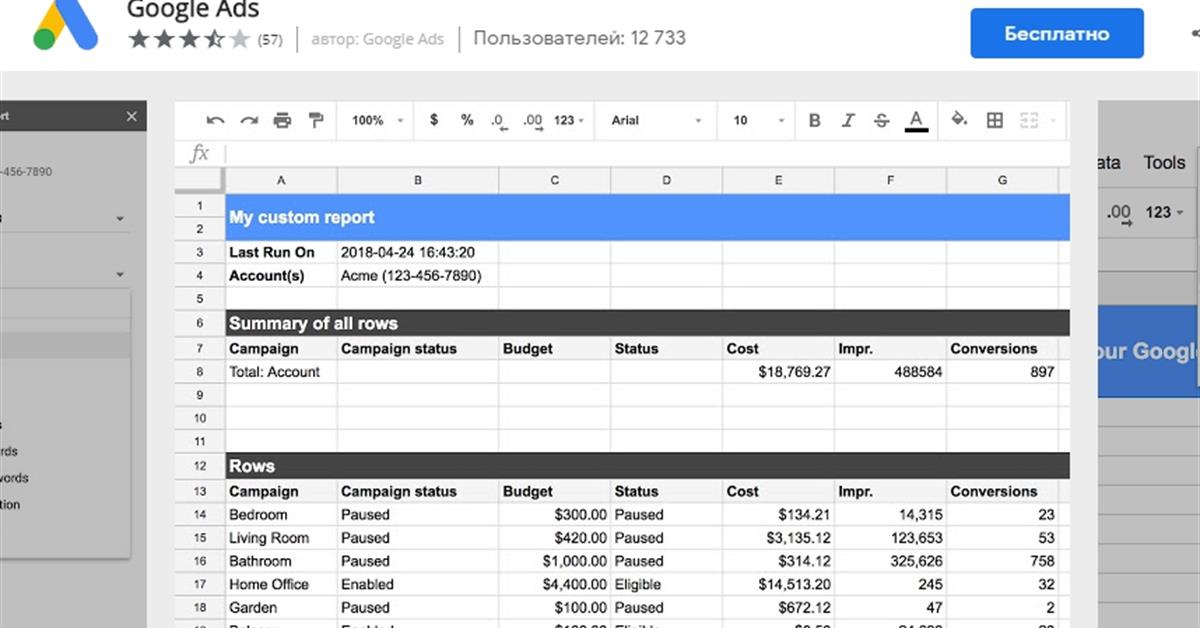 Гугл таблица отчетов. Дополнения для гугл таблиц. Google данные пользователей.