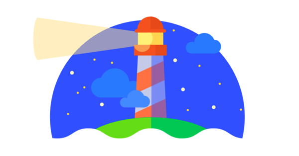 Google: Lighthouse измеряет, как быстро загружается сайт для реальных пользователей