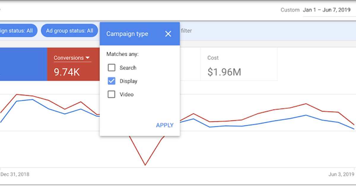 Campaigns stat. Overview официальный сайт. Фильтр гугл на графике. Ads Filter. Google ads показатели.