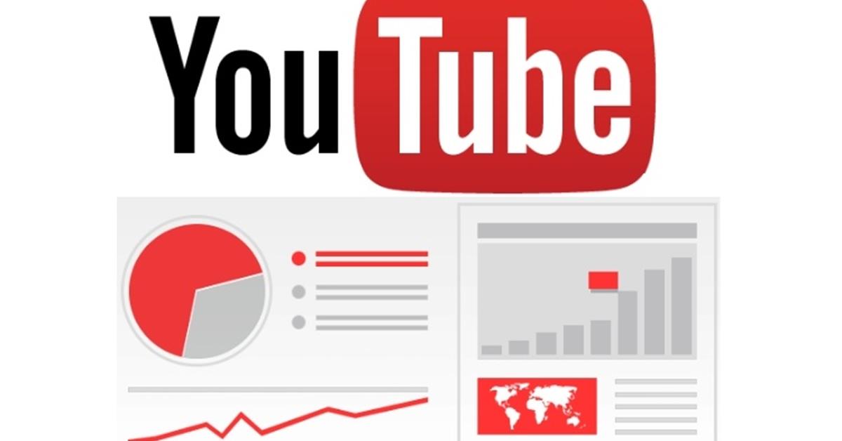 Youtube api поиск музыки. Ютуб репорты. Ютуб репорты. Ютуб репорты. Ютуб репорты.