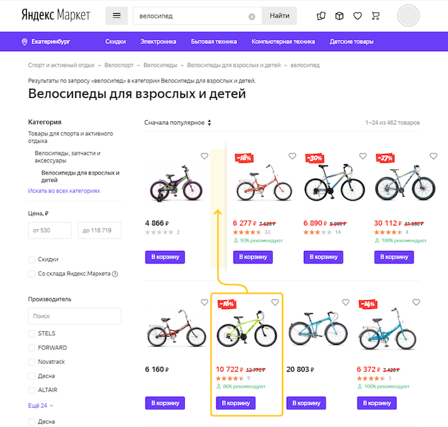 Продавцы Яндекс.Маркета смогут влиять на ранжирование товаров в выдаче маркетплейса