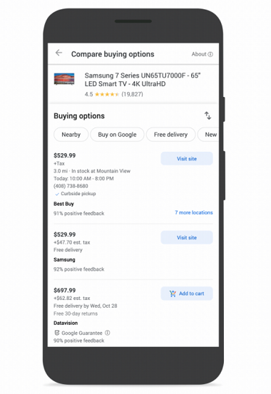 В Google Shopping теперь можно сравнивать и отслеживать цены