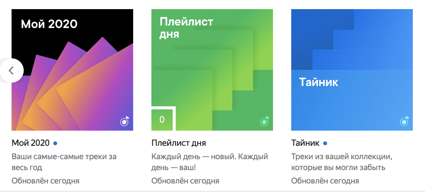 Яндекс.Музыка подвела итоги 2020 года