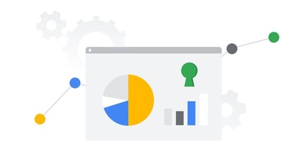 Google Ads Data Hub получил аккредитацию Media Rating Council