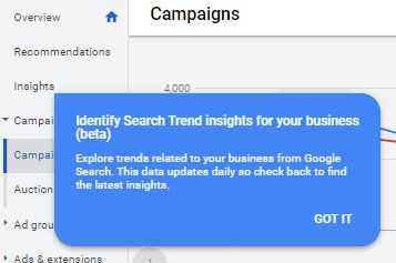 Google Ads расширил запуск новой страницы c актуальными трендами Insights