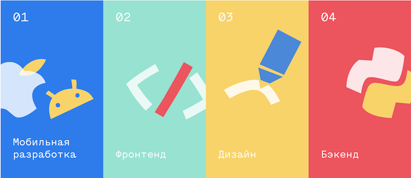 Яндекс открывает набор в летние школы