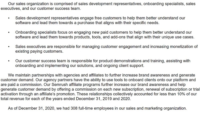 SEMrush подал заявку на IPO в США