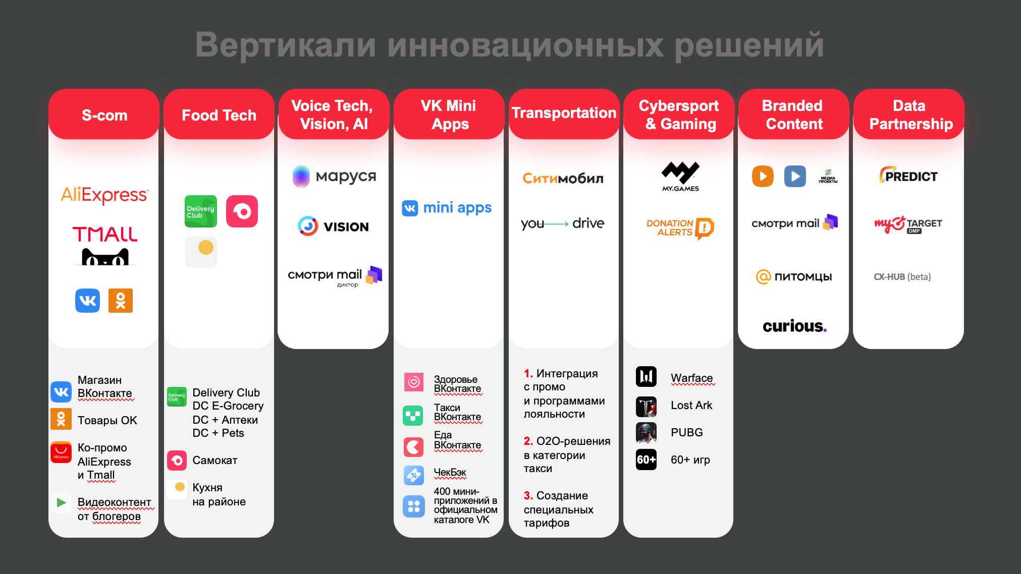 Mail.ru Group поможет брендам развивать инновации в маркетинге - Новости