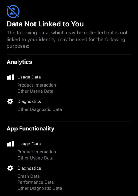DuckDuckGo раскритиковал Google за объем собираемых данных на iOS