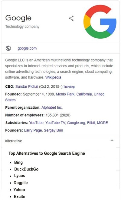 Google экспериментирует с показом конкурентов в бизнес-профилях компаний
