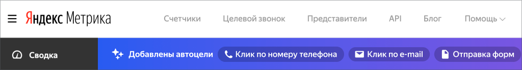 Яндекс.Метрика научилась распознавать важные действия посетителей на сайте