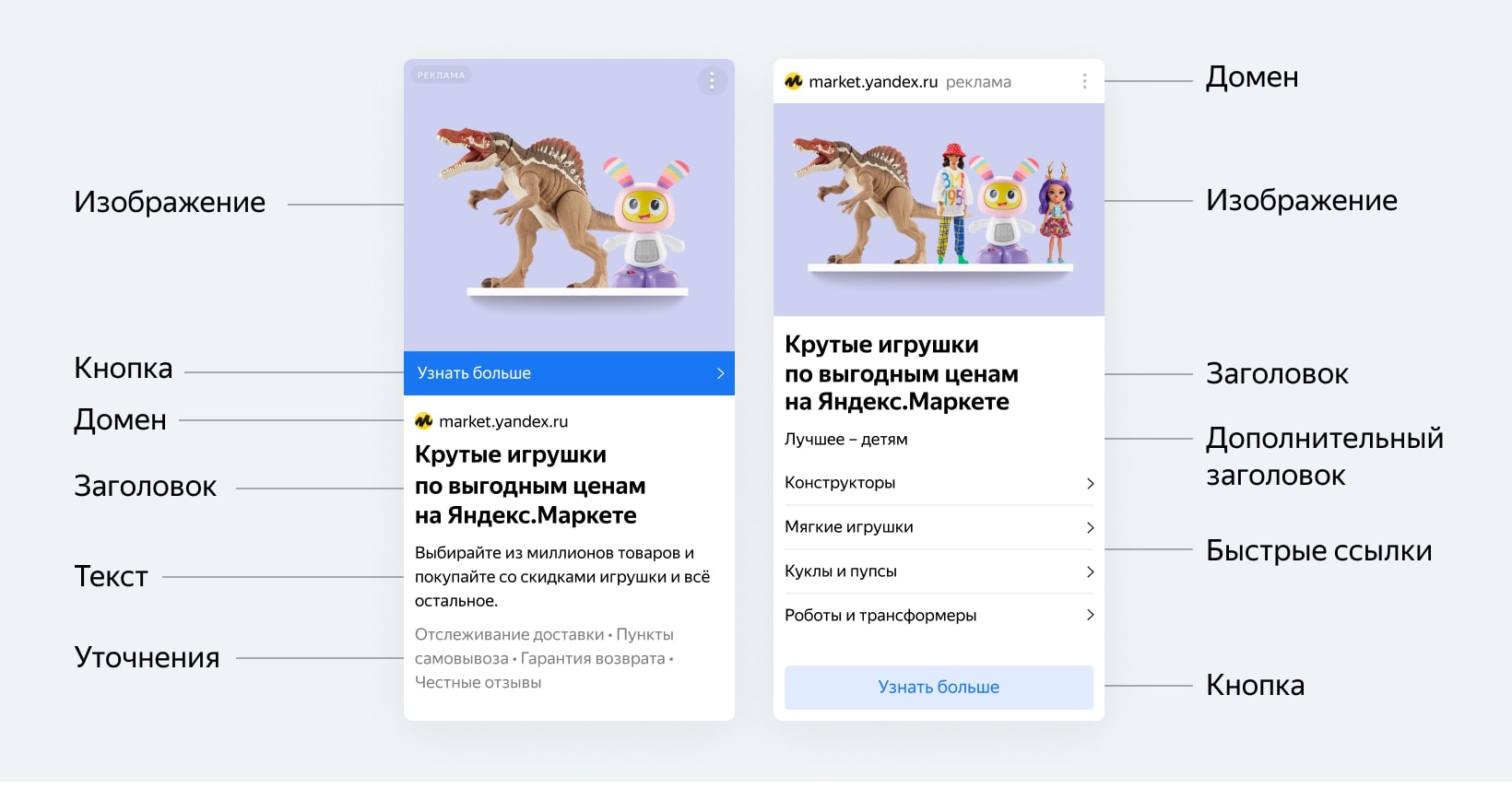 Яндекс представил новую технологию для для объявлений в РСЯ