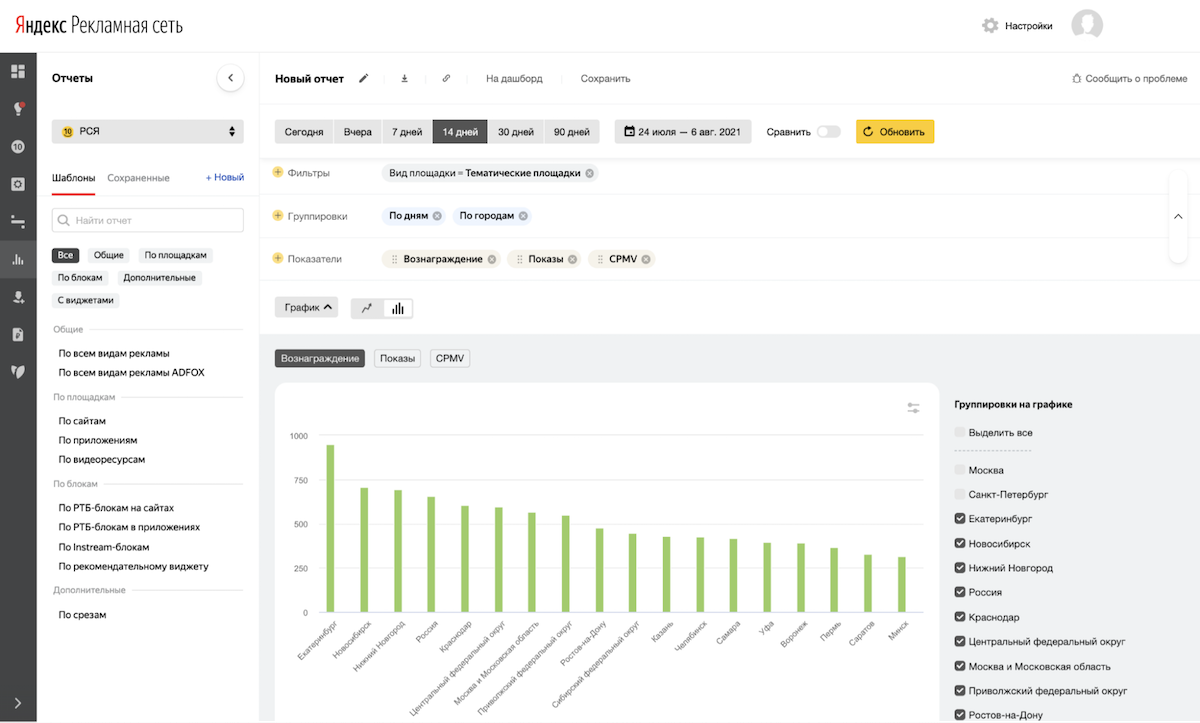 Яндекс обновил интерфейс статистики в Рекламной сети