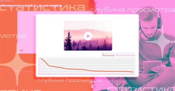 Яндекс.Дзен расширил статистику по видео