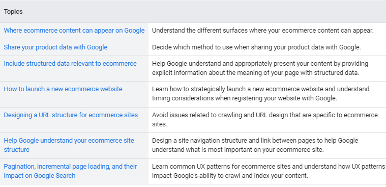 Google поделился лучшими практиками для ecommerce-сайтов