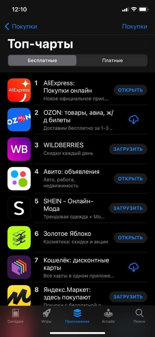 Российское приложение AliExpress вышло на первое место по количеству скачиваний на Android