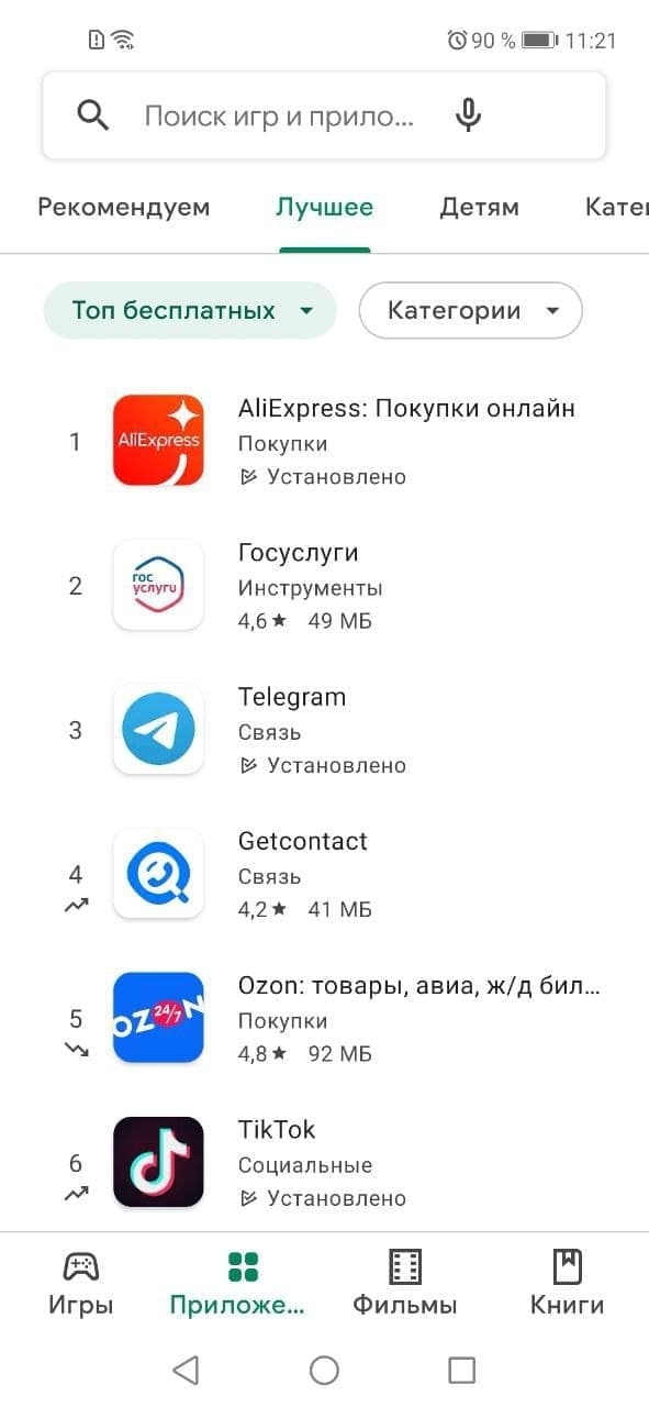 Российское приложение AliExpress вышло на первое место по количеству скачиваний на Android
