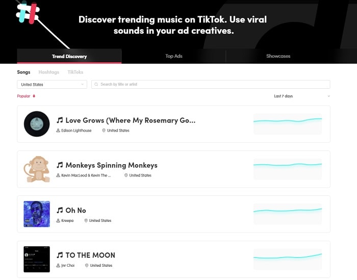 TikTok добавил раздел с трендовыми песнями в Creative Center