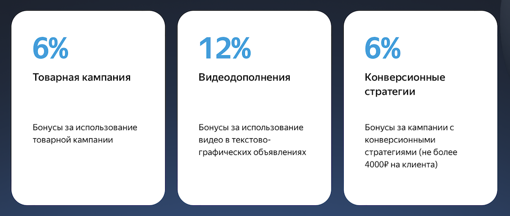 Яндекс обновил бонусную программу Директа