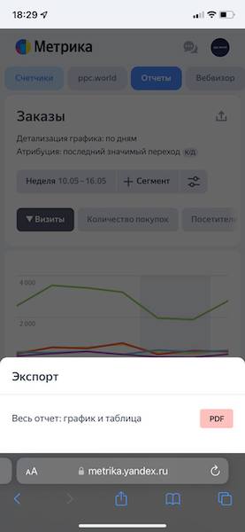 Яндекс обновил мобильную версию Метрики