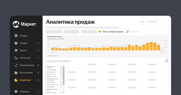 В  кабинете продавца на Яндекс  Маркете появился новый отчет «Аналитика продаж»
