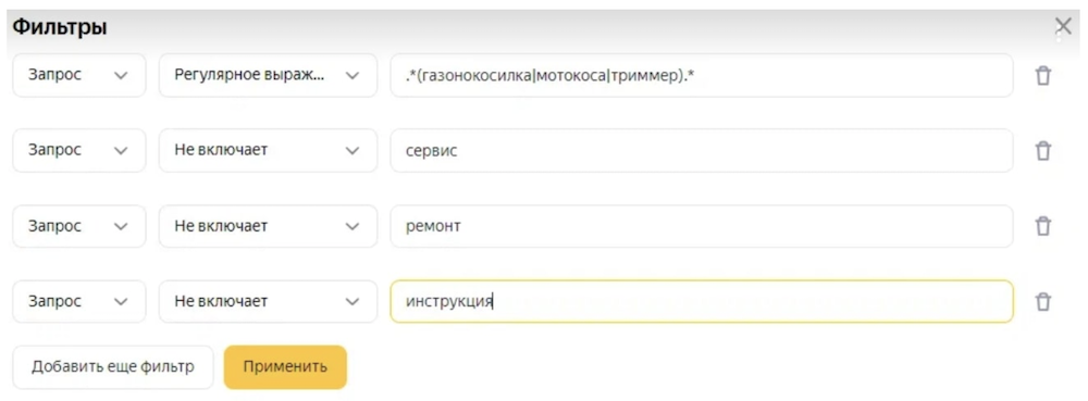Мониторинг поисковых запросов завершил бета-тестирование в Яндекс Вебмастере.