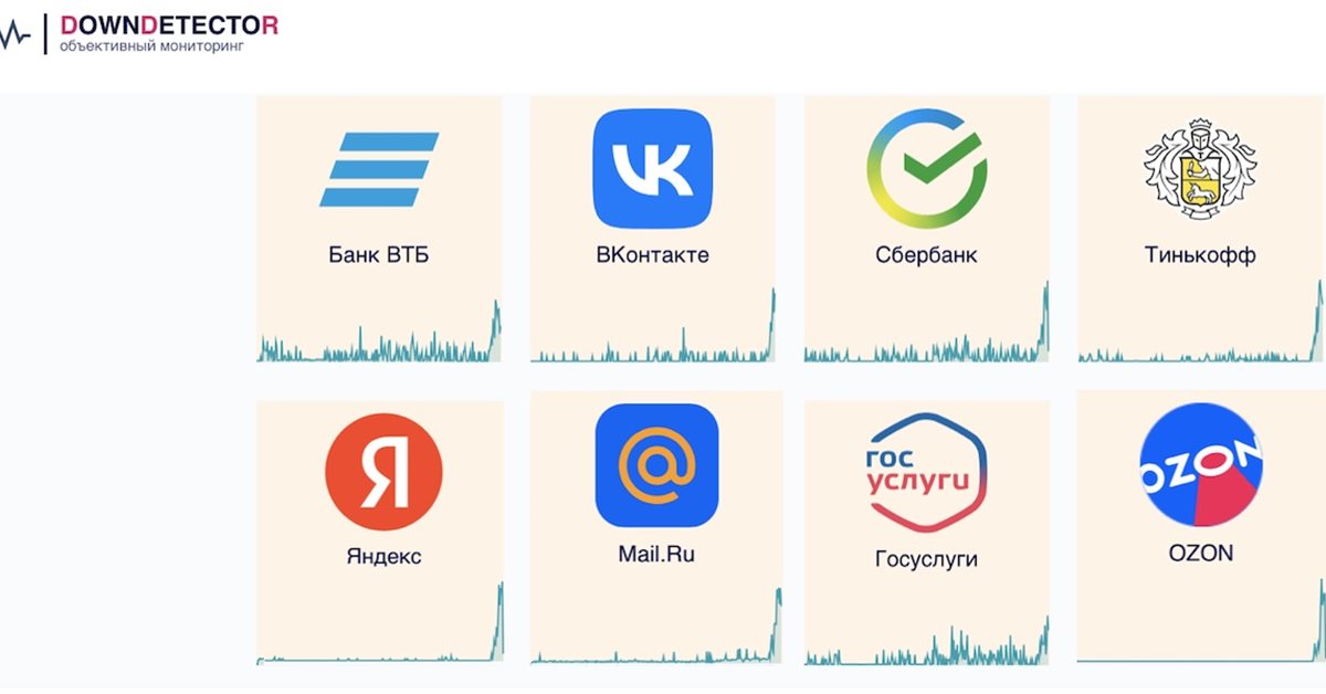 Масштабный сбой в рунете - Новости