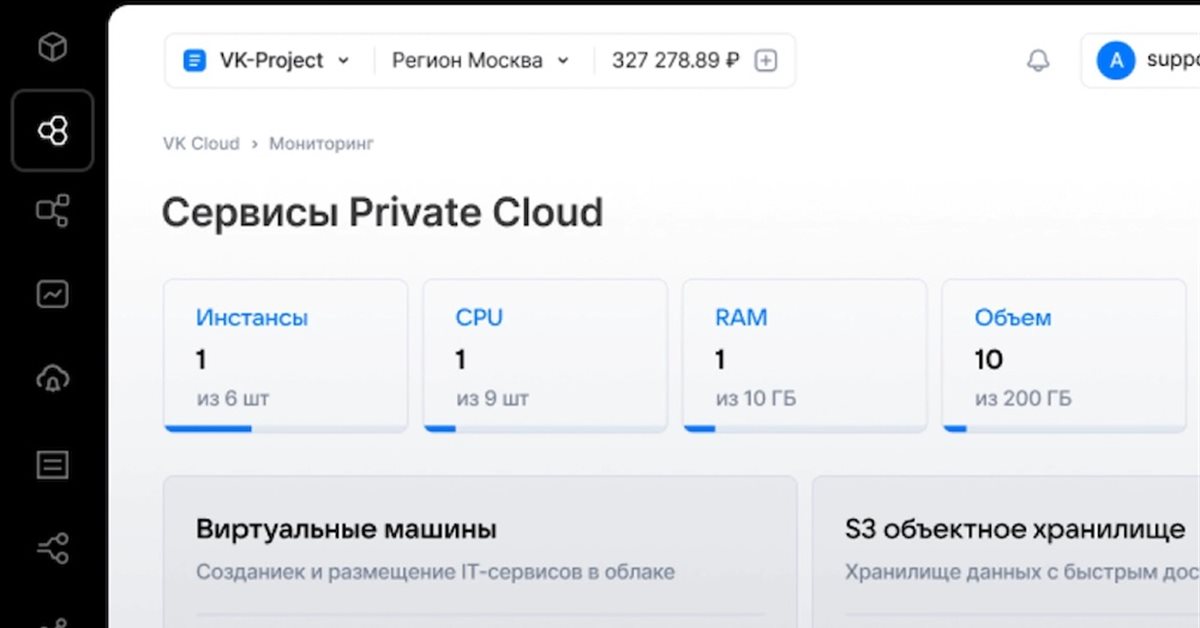Клиентское приложение меню. Приложение от заказчиков. Клиентская программа сервиса www. Программа лояльности. Crm системы управления взаимоотношениями с клиентами.