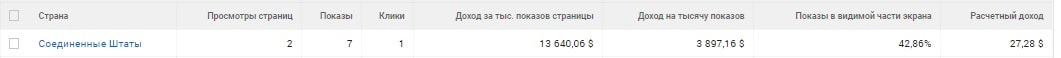 рекорд