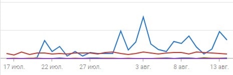 adsense