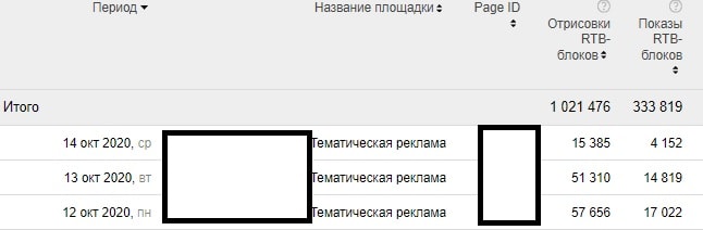 рся