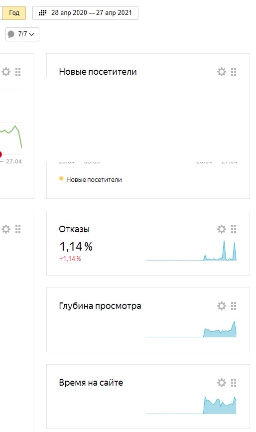 антибот_разводка