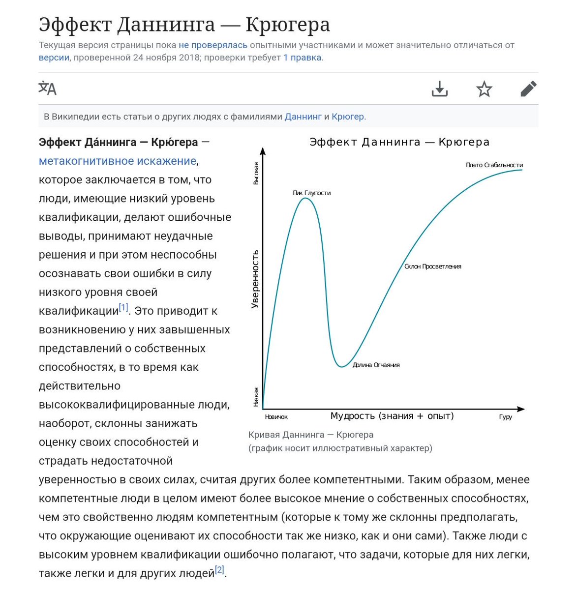 Эффект даннинга крюгера простыми словами. Диаграмма Даннинга Крюгера. Эффект Даннинга Крюгера график. Пик глупости Даннинг Крюгер. Даннинг Крюгер кривая.