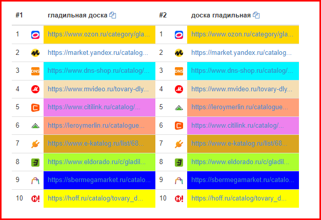 Яндекс-МСК