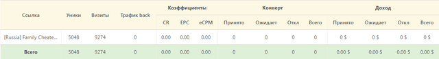 paysale paysale